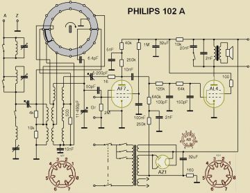 Philips 102A schematic circuit diagram