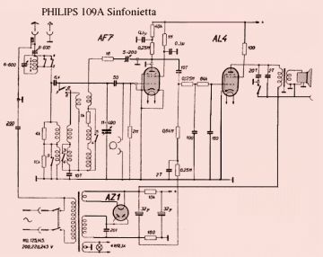 Philips 109A schematic circuit diagram