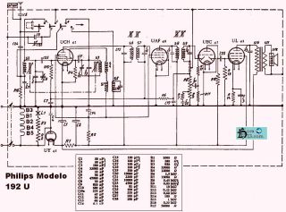 Philips 192U schematic circuit diagram