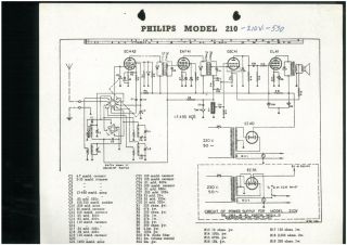Philips 210 schematic circuit diagram