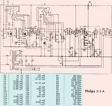 Philips 215A schematic circuit diagram