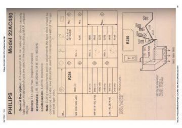 Philips 22AC480 schematic circuit diagram