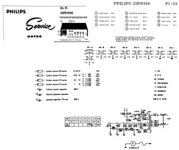 Philips 22RH590 schematic circuit diagram