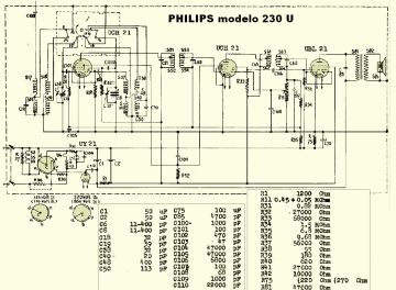 Philips 230U schematic circuit diagram