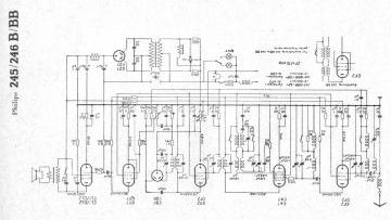 Philips 246 schematic circuit diagram