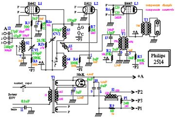 Philips 2514 schematic circuit diagram