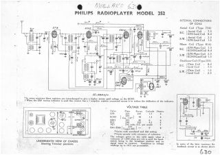 Philips 252 schematic circuit diagram