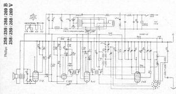 Philips 269V schematic circuit diagram