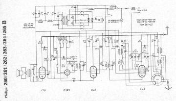 Philips 260 schematic circuit diagram