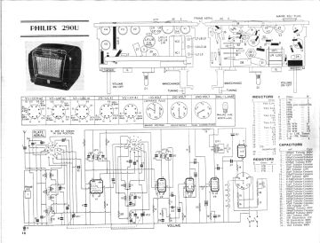 Philips 290U schematic circuit diagram