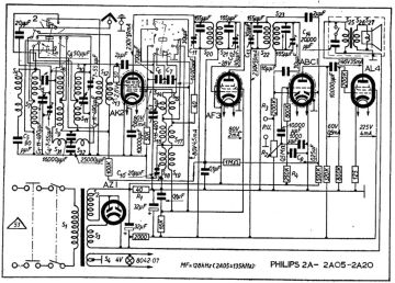 Philips 2A20 schematic circuit diagram