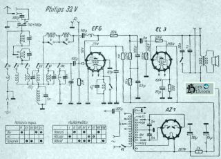 Philips 32V schematic circuit diagram