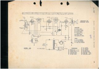 Philips 402 schematic circuit diagram
