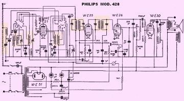Philips 428 schematic circuit diagram