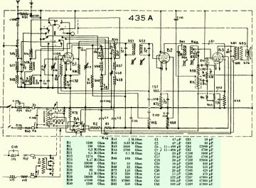 Philips 435A schematic circuit diagram
