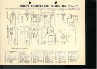 Philips 465 schematic circuit diagram