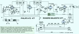 Philips 472 schematic circuit diagram