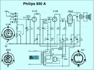 Philips-930A.2.Radio preview