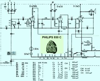 Philips-930C.Radio preview