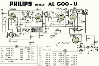Philips-ALG00U.Radio preview