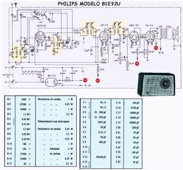 Philips-B1E92U-1959.Radio preview