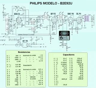 Philips-B2E92U.Radio preview