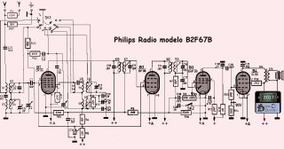 Philips-B2F67B.Radio preview
