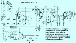 Philips-B2X71U.Radio preview