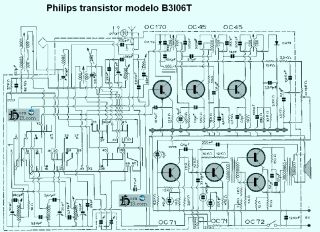Philips-B3I06T.Radio preview