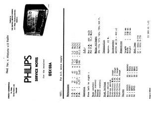 Philips-B5X68A.Radio preview