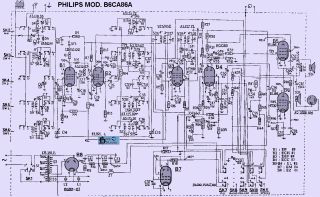 Philips-B6CA86A.Radio preview