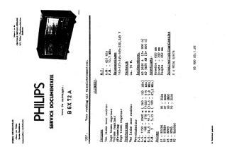 Philips-B6X72A.Radio preview