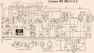 Philips-BD396U_BD396A2_Uranus.Radio preview