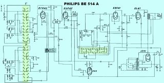 Philips-BE514A.Radio preview
