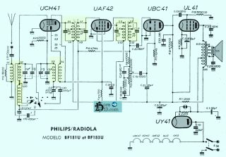 Philips-BF181U.Radio preview