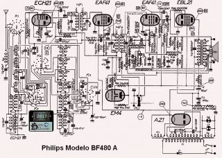 Philips-BF480A.Radio preview