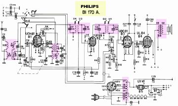 Philips-BI170A-1957.Radio.2 preview