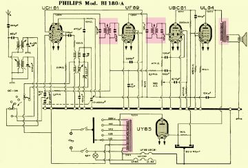 Philips-BI180A_Cadetto-1959.Radio.2 preview