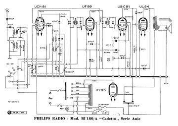 Philips-BI180A_Cadetto-1959.Radio preview