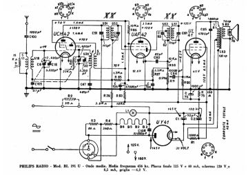 Philips-BI191U-1951.Radio preview