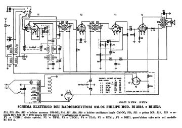 Philips-BI250A_BI252A-1956.Radio preview