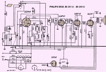 Philips-BI281U_BI290U-1951.Radio.2 preview
