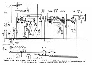 Philips-BI281U_BI290U-1951.Radio preview