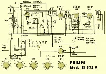 Philips-BI332A-1954.Radio.2 preview