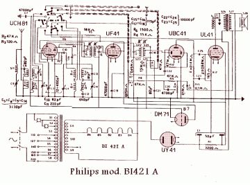 Philips-BI421A-1954.Radio.2 preview