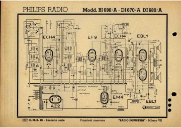 Philips-BI690A_DI670A_DI680A.Radio preview
