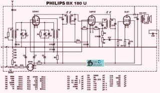 Philips-BX180U.Radio preview