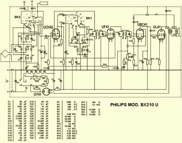 Philips-BX210U-1950.Radio.2 preview