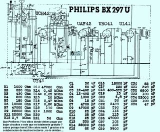 Philips-BX297U.Radio preview