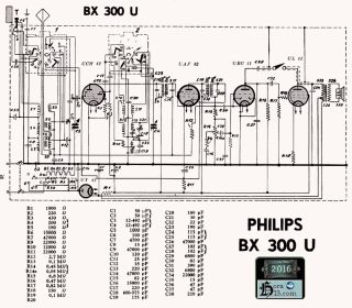 Philips-BX300U.Radio preview
